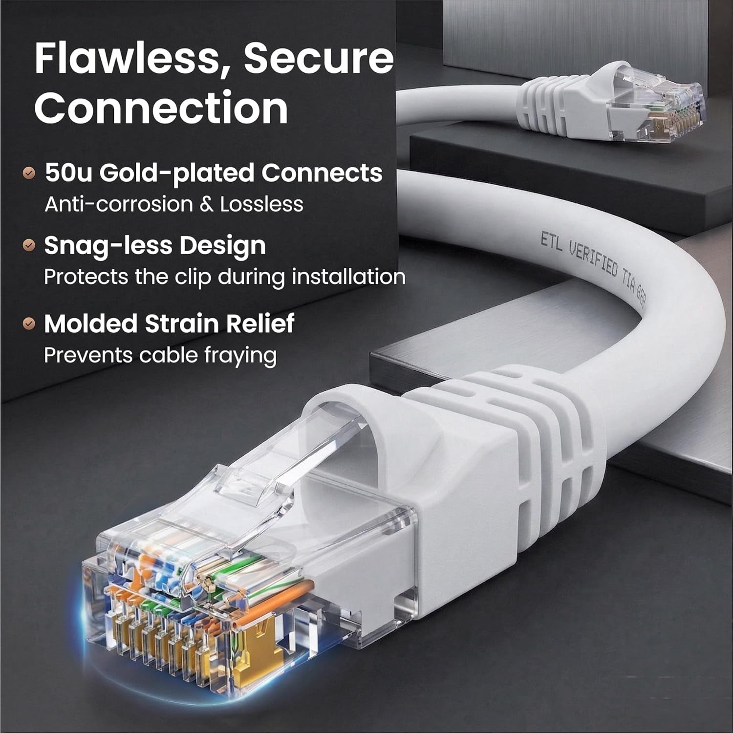 Cat 6 Ethernet Cable (24-Pack 7 Feet) Cat6 Network Patch, 10Gbps, RJ45, Snagless Cord, Gold-Plated Connectors, Internet for PC, TV, Tablet, Router, Printer, Servers, IT Data Center - White